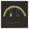 Portada Rainbow - Wish you were here Rainbow - Wish you were here