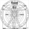 Portada 7000$ - Типа СКА 7000$ - Типа СКА
