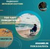 Portada Anamelin - Показалось Anamelin - Показалось