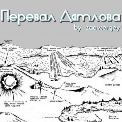 Portada Перевал Дятлова
