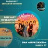 Portada ВИА #ЯРКОЖИТЬ - Наши 17 (soundhunter.pro) ВИА #ЯРКОЖИТЬ - Наши 17 (soundhunter.pro)