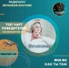 Portada Яна RU - Как ты там (soundhunter.pro) Яна RU - Как ты там (soundhunter.pro)