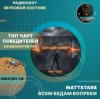 Portada MattStars - Всем бедам вопреки MattStars - Всем бедам вопреки